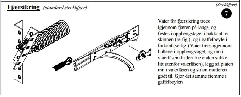 Fjærbruddsikring 250-300 cm
